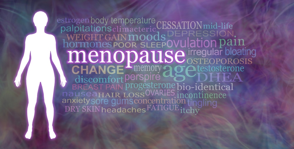 Menopause symptoms banner